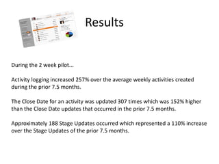 Results
During the 2 week pilot...
Activity logging increased 257% over the average weekly activities created
during the prior 7.5 months.
The Close Date for an activity was updated 307 times which was 152% higher
than the Close Date updates that occurred in the prior 7.5 months.
Approximately 188 Stage Updates occurred which represented a 110% increase
over the Stage Updates of the prior 7.5 months.
 