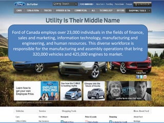 Ford of Canada employs over 23,000 individuals in the fields of finance,
sales and marketing, information technology, manufacturing and
engineering, and human resources. This diverse workforce is
responsible for the manufacturing and assembly operations that bring
320,000 vehicles and 425,000 engines to market.
 