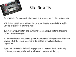 Site Results
Received a 417% increase in site usage vs. the same period the previous year
Within the first three months of the program the site exceeded the traffic
volume of the entire previous year
15% more unique visitors and a 30% increase in unique visits vs. the same
period the previous year
An increase in volunteer learning –participants completing courses above and
beyond what they were required to do for their annual certification
requirements
A positive correlation between engagement in the Ford p2p Cup and key
performance measures including sales and customer satisfaction
 