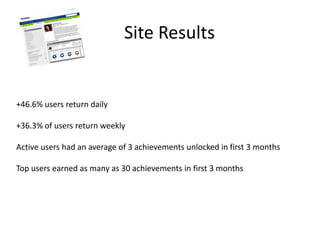 Site Results
+46.6% users return daily
+36.3% of users return weekly
Active users had an average of 3 achievements unlocked in first 3 months
Top users earned as many as 30 achievements in first 3 months
 