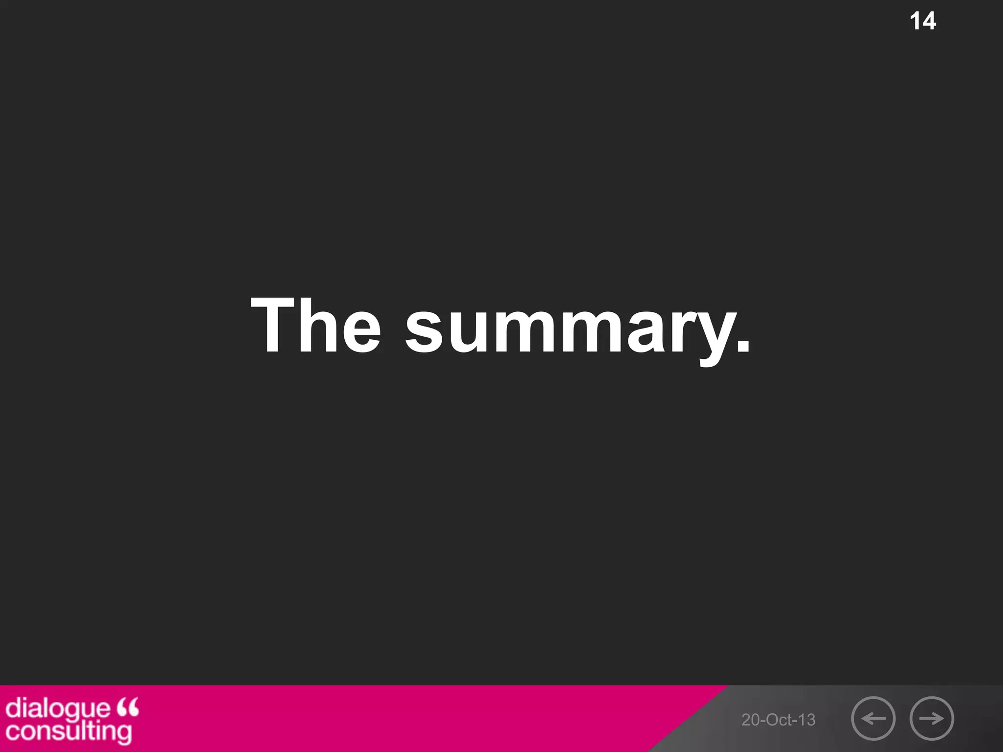 14

The summary.

20-Oct-13

 