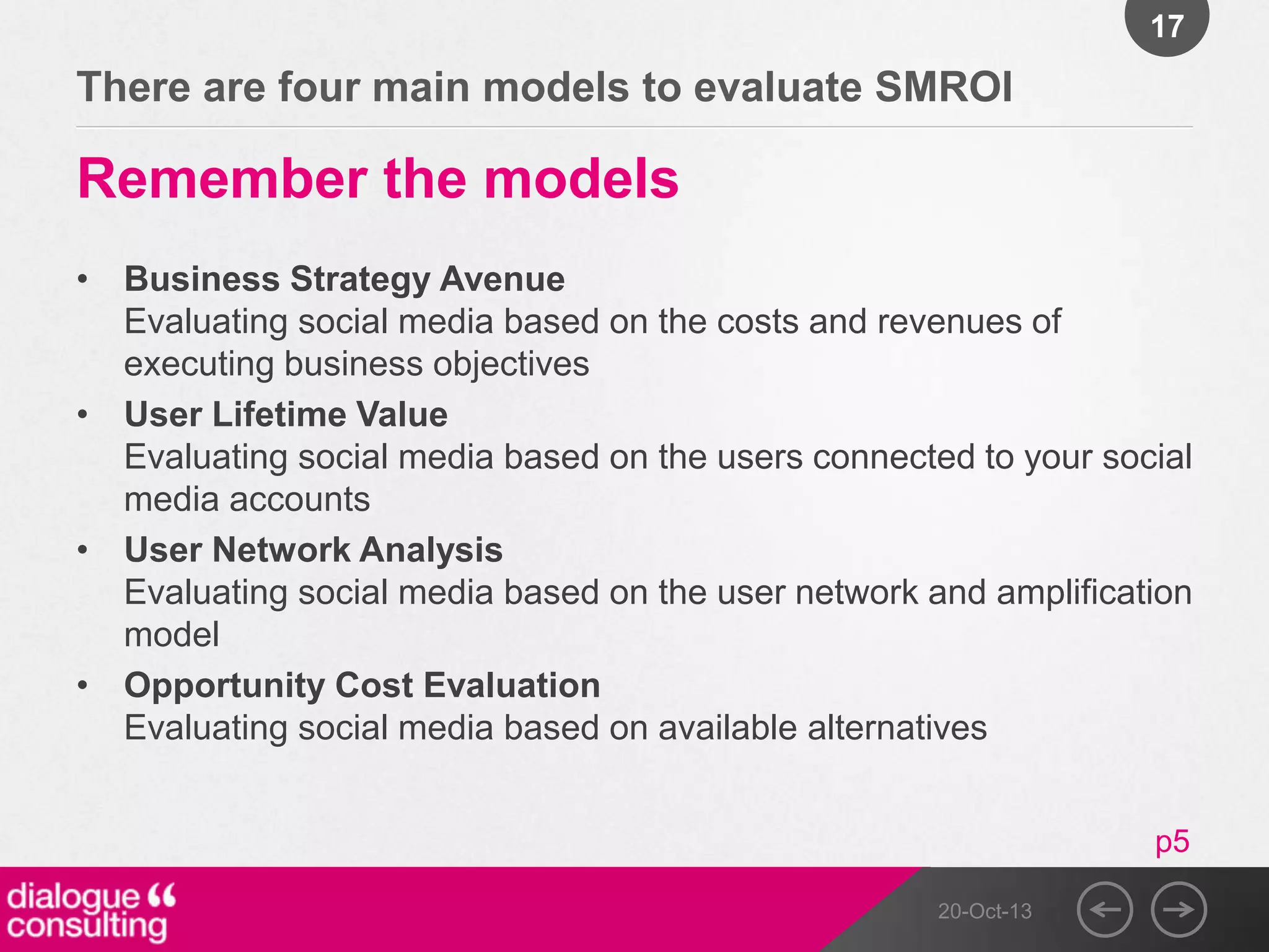 17

There are four main models to evaluate SMROI

Remember the models
• Business Strategy Avenue
Evaluating social media based on the costs and revenues of
executing business objectives
• User Lifetime Value
Evaluating social media based on the users connected to your social
media accounts
• User Network Analysis
Evaluating social media based on the user network and amplification
model
• Opportunity Cost Evaluation
Evaluating social media based on available alternatives
p5
20-Oct-13

 