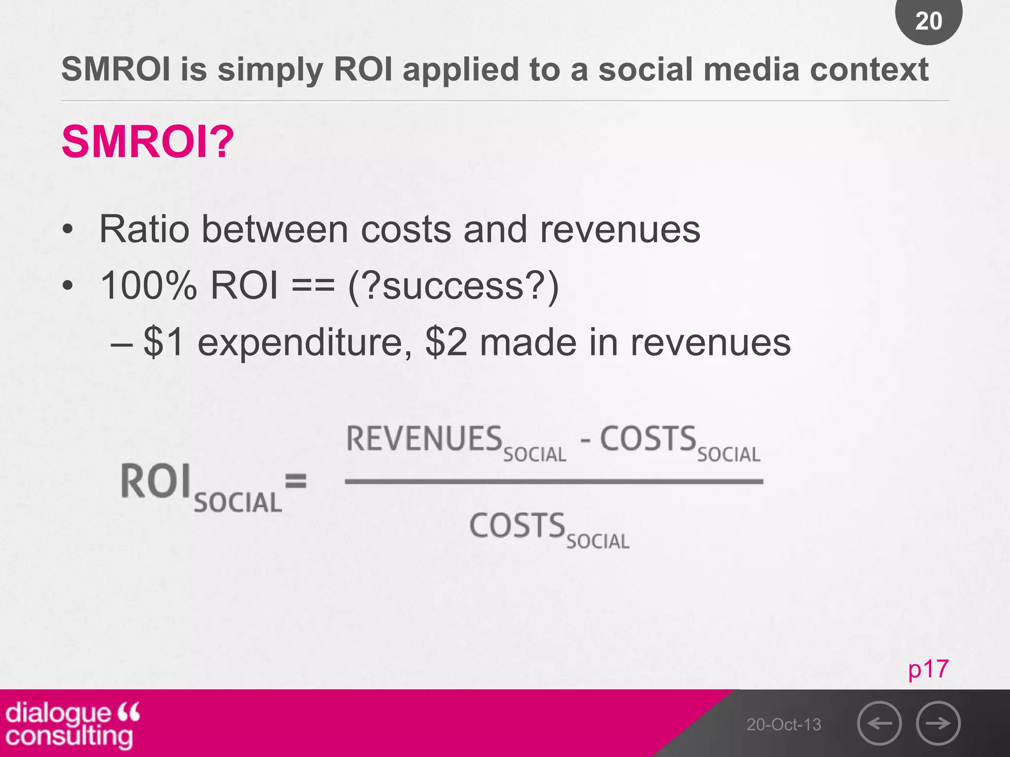 20

SMROI is simply ROI applied to a social media context

SMROI?
• Ratio between costs and revenues
• 100% ROI == (?success?)
– $1 expenditure, $2 made in revenues

p17
20-Oct-13

 