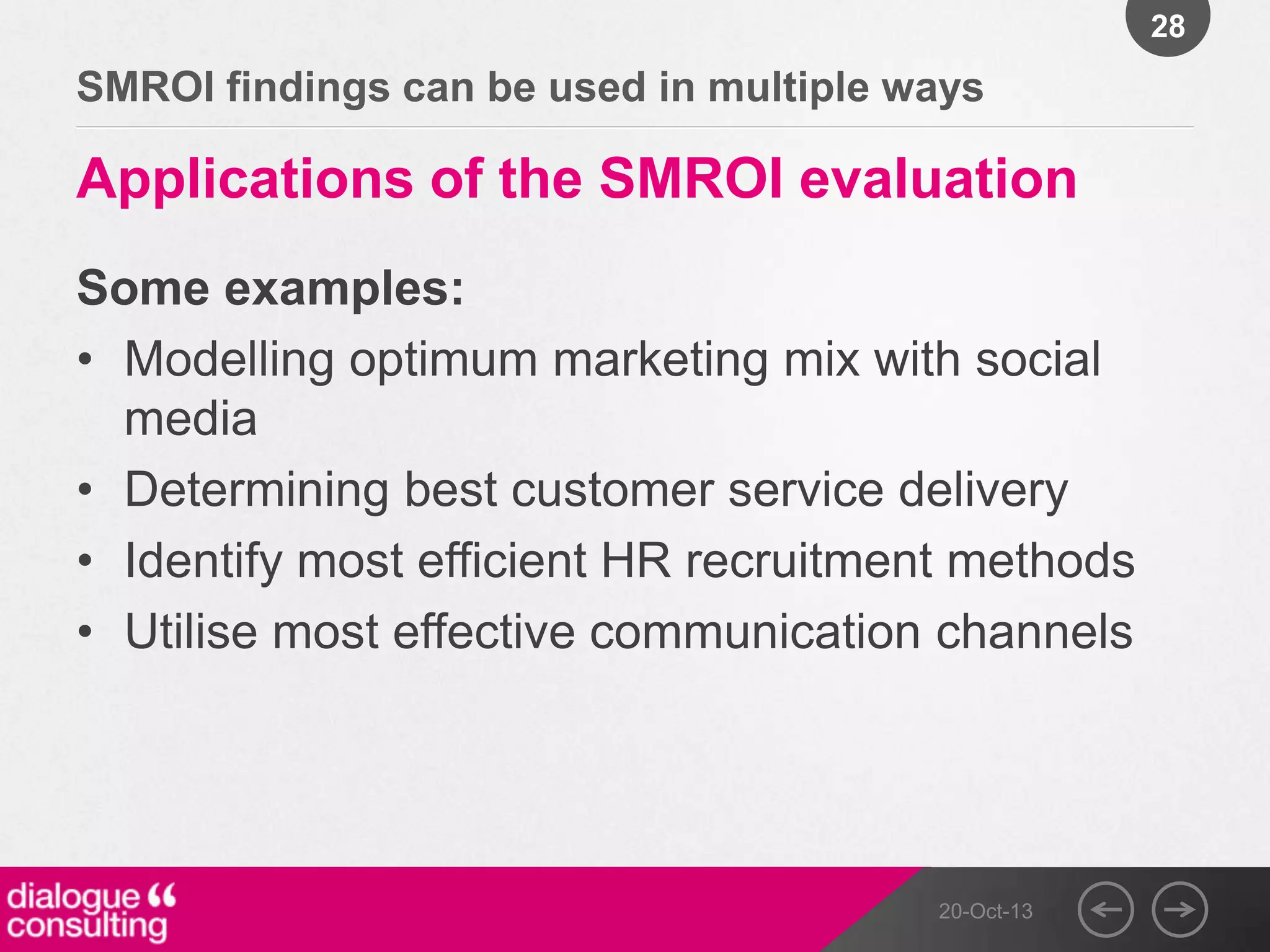 28

SMROI findings can be used in multiple ways

Applications of the SMROI evaluation
Some examples:
• Modelling optimum marketing mix with social
media
• Determining best customer service delivery
• Identify most efficient HR recruitment methods
• Utilise most effective communication channels

20-Oct-13

 