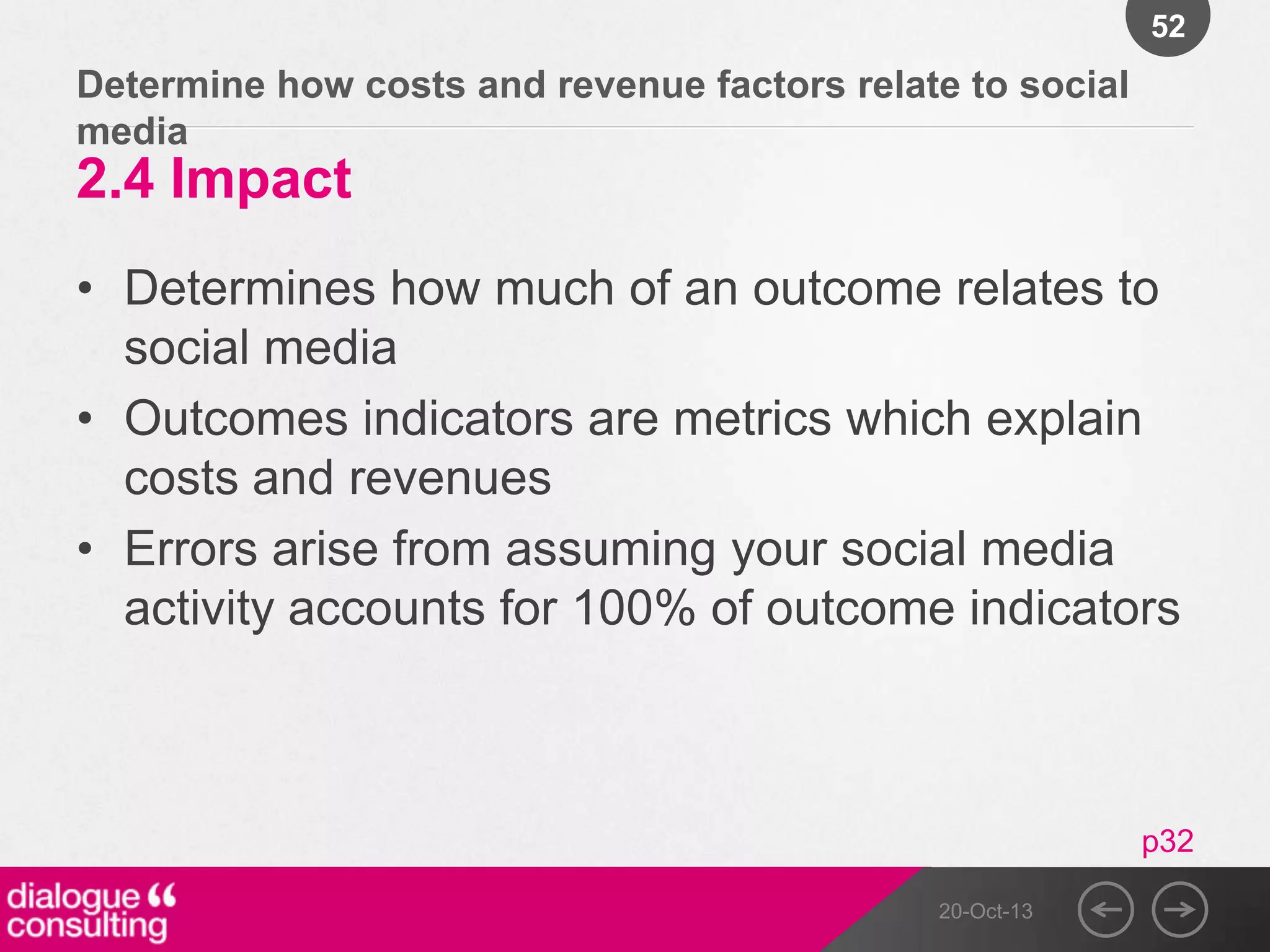 52

Determine how costs and revenue factors relate to social
media

2.4 Impact
• Determines how much of an outcome relates to
social media
• Outcomes indicators are metrics which explain
costs and revenues
• Errors arise from assuming your social media
activity accounts for 100% of outcome indicators

p32
20-Oct-13

 