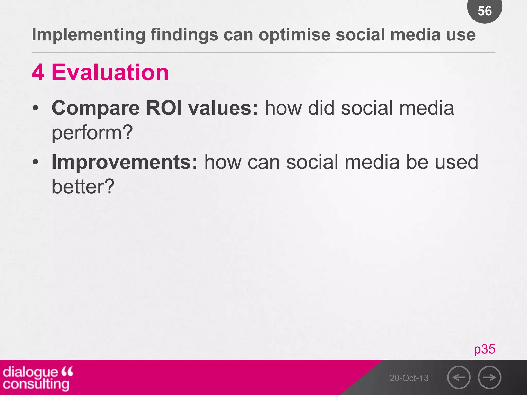 56

Implementing findings can optimise social media use

4 Evaluation
• Compare ROI values: how did social media
perform?
• Improvements: how can social media be used
better?

p35
20-Oct-13

 