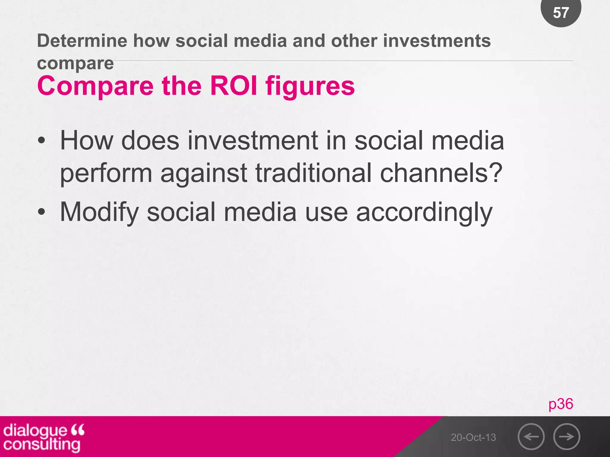 57

Determine how social media and other investments
compare

Compare the ROI figures
• How does investment in social media
perform against traditional channels?
• Modify social media use accordingly

p36
20-Oct-13

 