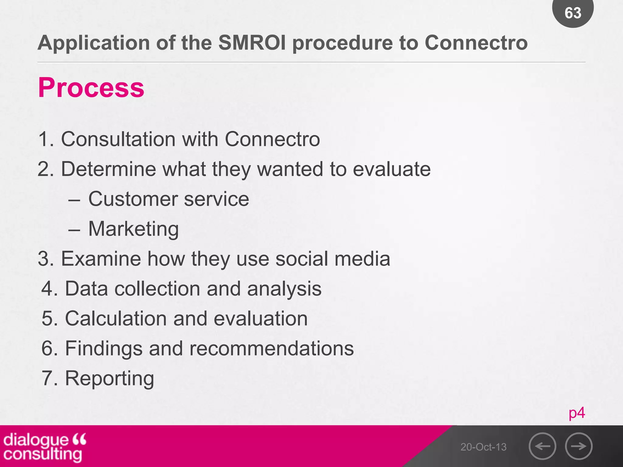 63

Application of the SMROI procedure to Connectro

Process
1. Consultation with Connectro
2. Determine what they wanted to evaluate
– Customer service
– Marketing
3. Examine how they use social media
4. Data collection and analysis
5. Calculation and evaluation
6. Findings and recommendations
7. Reporting
p4
20-Oct-13

 