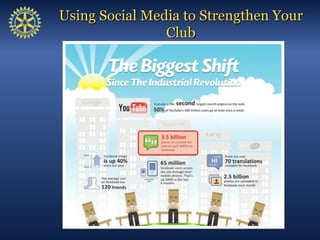 Using Social Media to Strengthen
               Your Club
Through social networks you can

Listen to what’s going on in y...