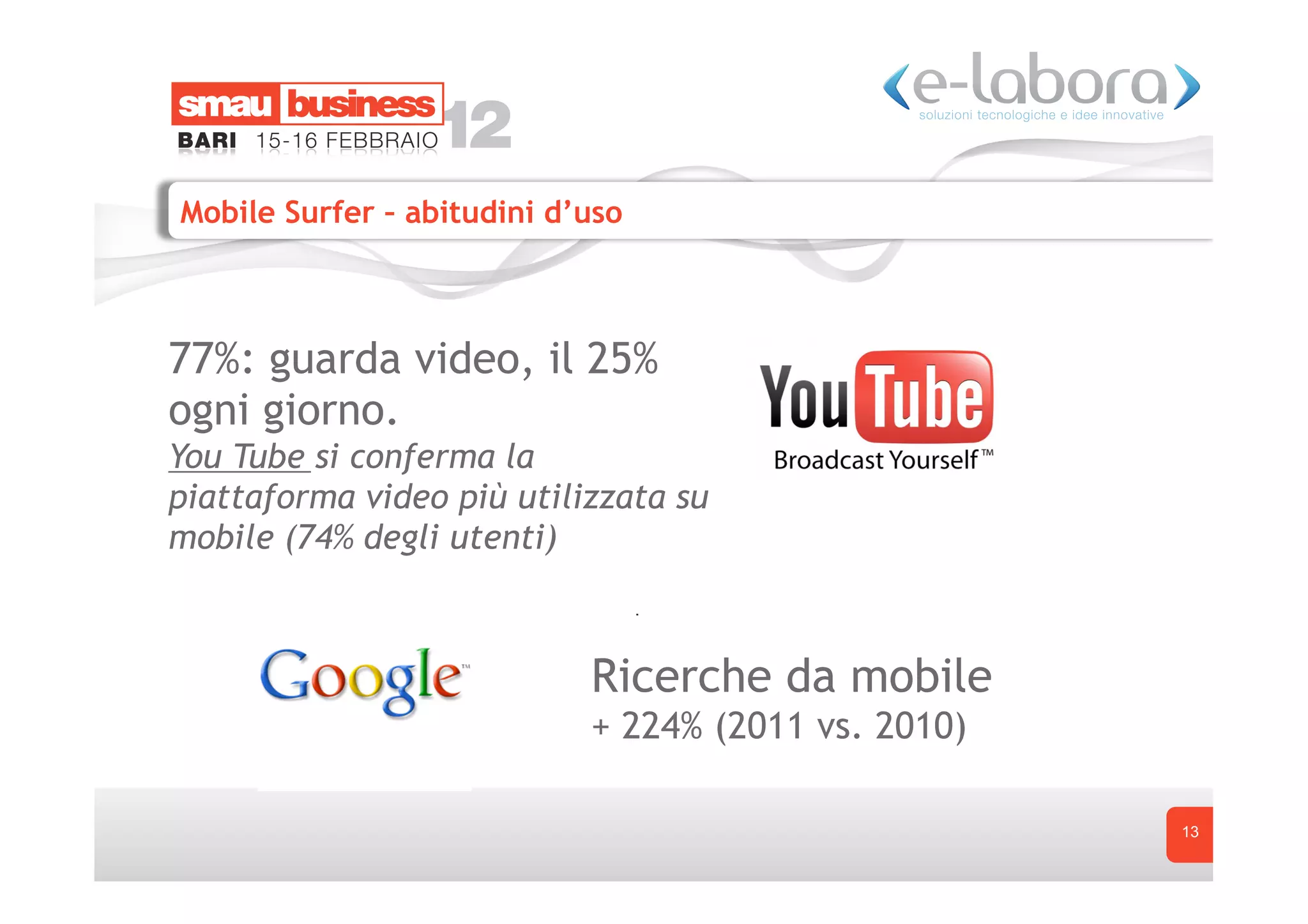 Mobile Surfer – abitudini d’uso



77%: guarda video, il 25%
ogni giorno.
You Tube si conferma la
piattaforma video più utilizzata su
mobile (74% degli utenti)



                            Ricerche da mobile
                            + 224% (2011 vs. 2010)

                                                     13
 