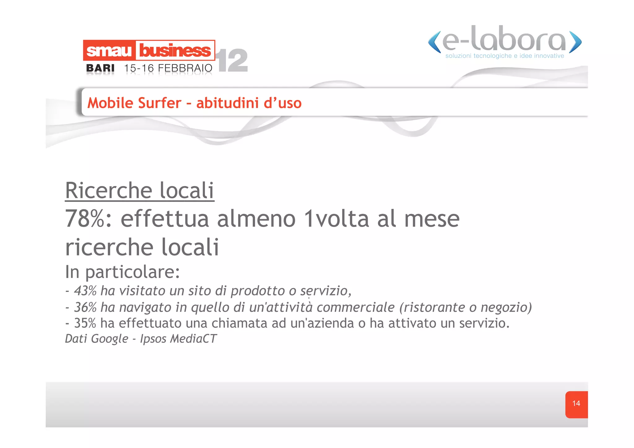 Mobile Surfer – abitudini d’uso




Ricerche locali
78%: effettua almeno 1volta al mese
ricerche locali
In particolare:
- 43% ha visitato un sito di prodotto o servizio,
- 36% ha navigato in quello di un'attività commerciale (ristorante o negozio)
- 35% ha effettuato una chiamata ad un'azienda o ha attivato un servizio.
Dati Google - Ipsos MediaCT




                                                                                14
 