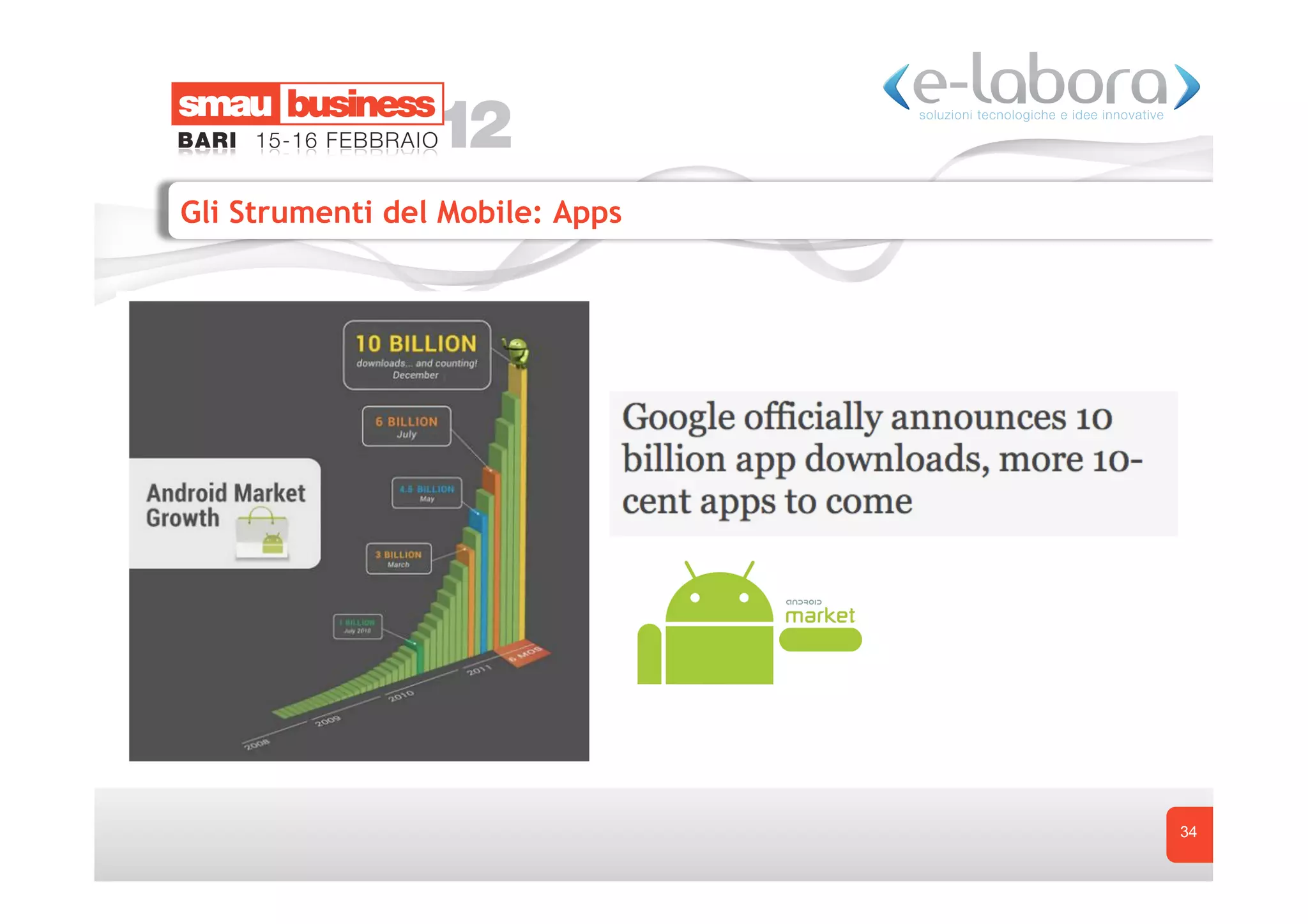 Gli Strumenti del Mobile: Apps




                                 34
 