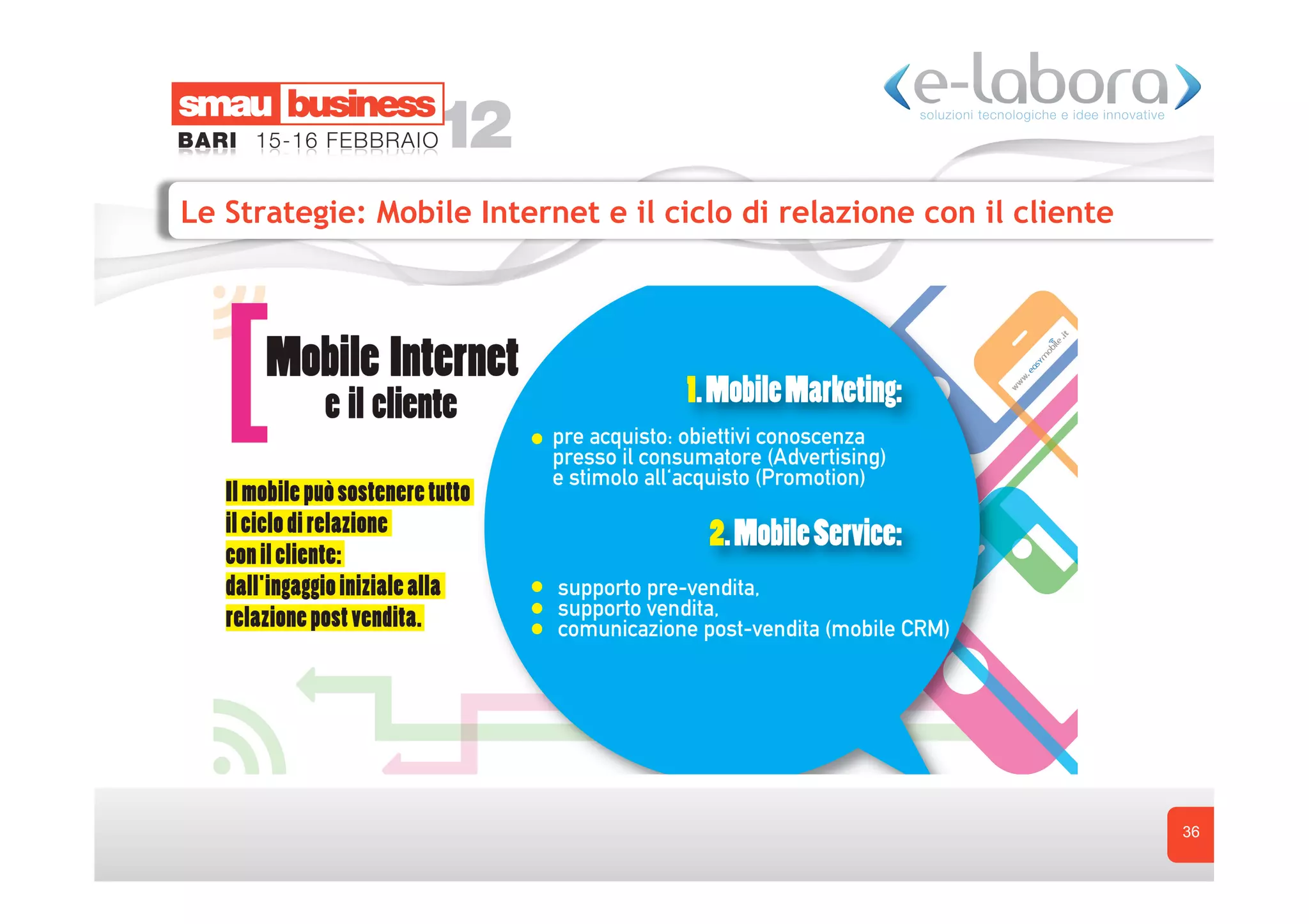 Le Strategie: Mobile Internet e il ciclo di relazione con il cliente




                                                                       36
 