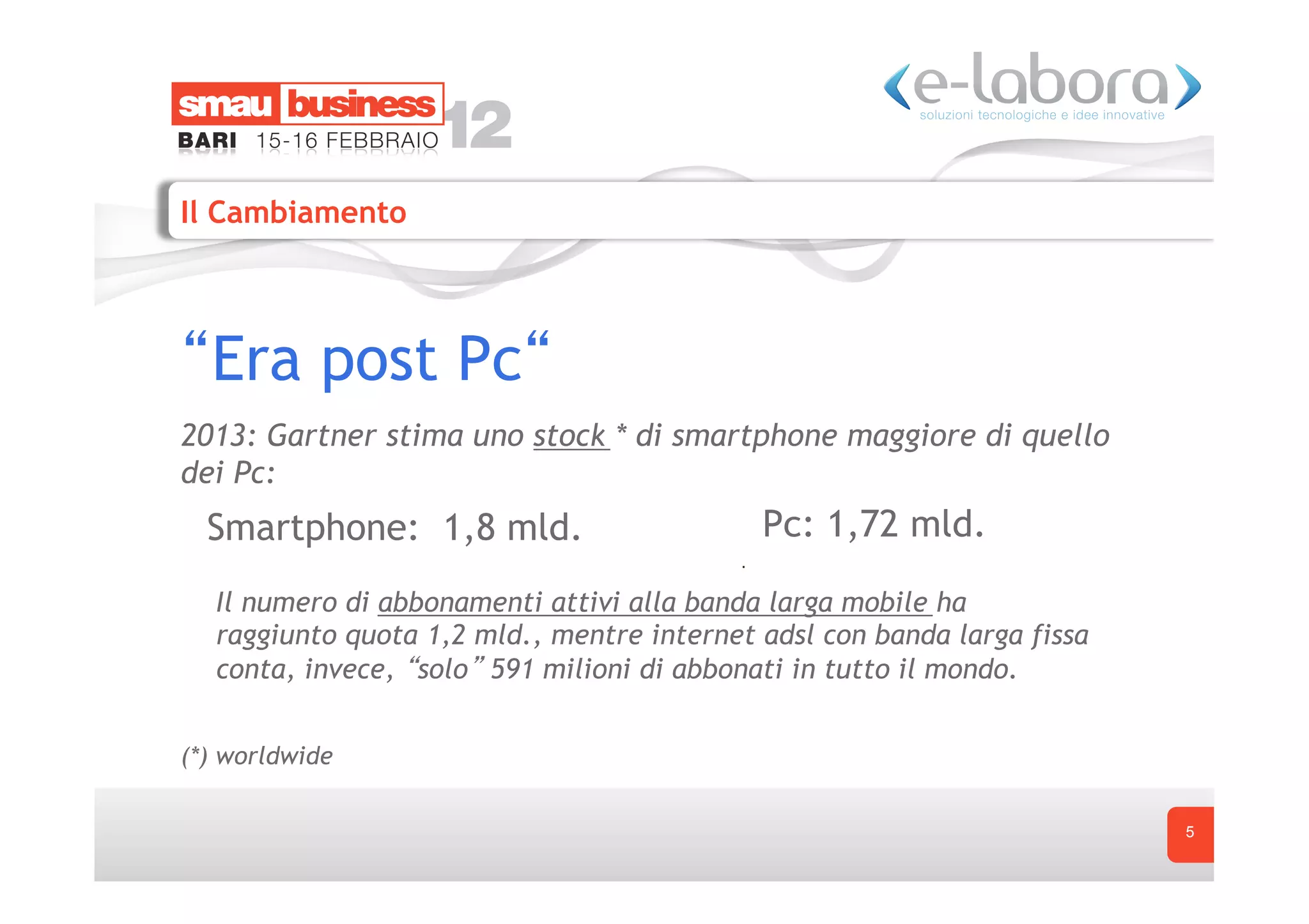 Il Cambiamento




  Era post Pc
2013: Gartner stima uno stock * di smartphone maggiore di quello
dei Pc:
  Smartphone: 1,8 mld.                       Pc: 1,72 mld.

   Il numero di abbonamenti attivi alla banda larga mobile ha
   raggiunto quota 1,2 mld., mentre internet adsl con banda larga fissa
   conta, invece, solo 591 milioni di abbonati in tutto il mondo.


(*) worldwide

                                                                          5
 