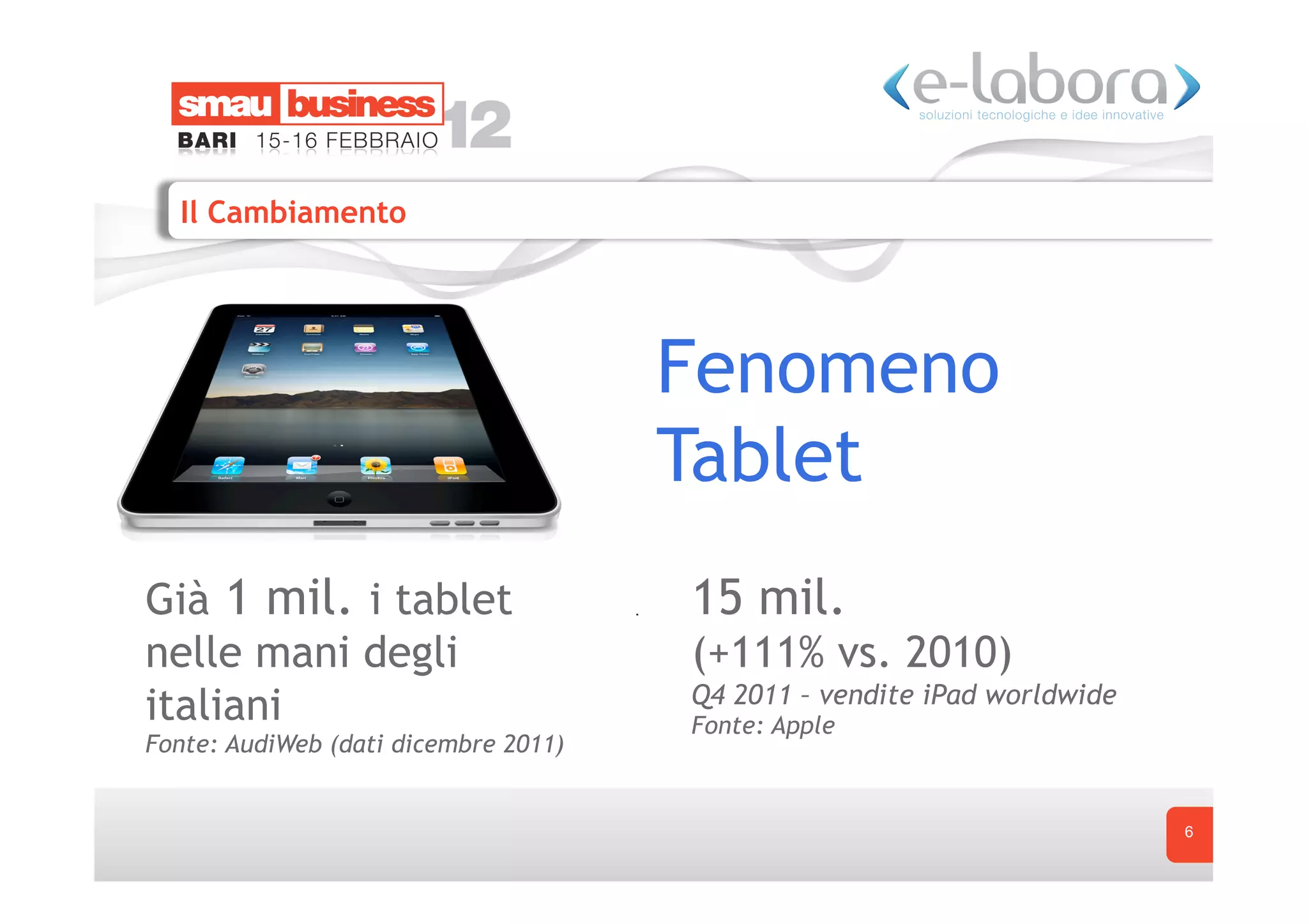 Il Cambiamento




                                      Fenomeno
                                      Tablet
Già 1 mil. i tablet                   15 mil.
nelle mani degli                      (+111% vs. 2010)
                                      Q4 2011 – vendite iPad worldwide
italiani                              Fonte: Apple
Fonte: AudiWeb (dati dicembre 2011)


                                                                         6
 