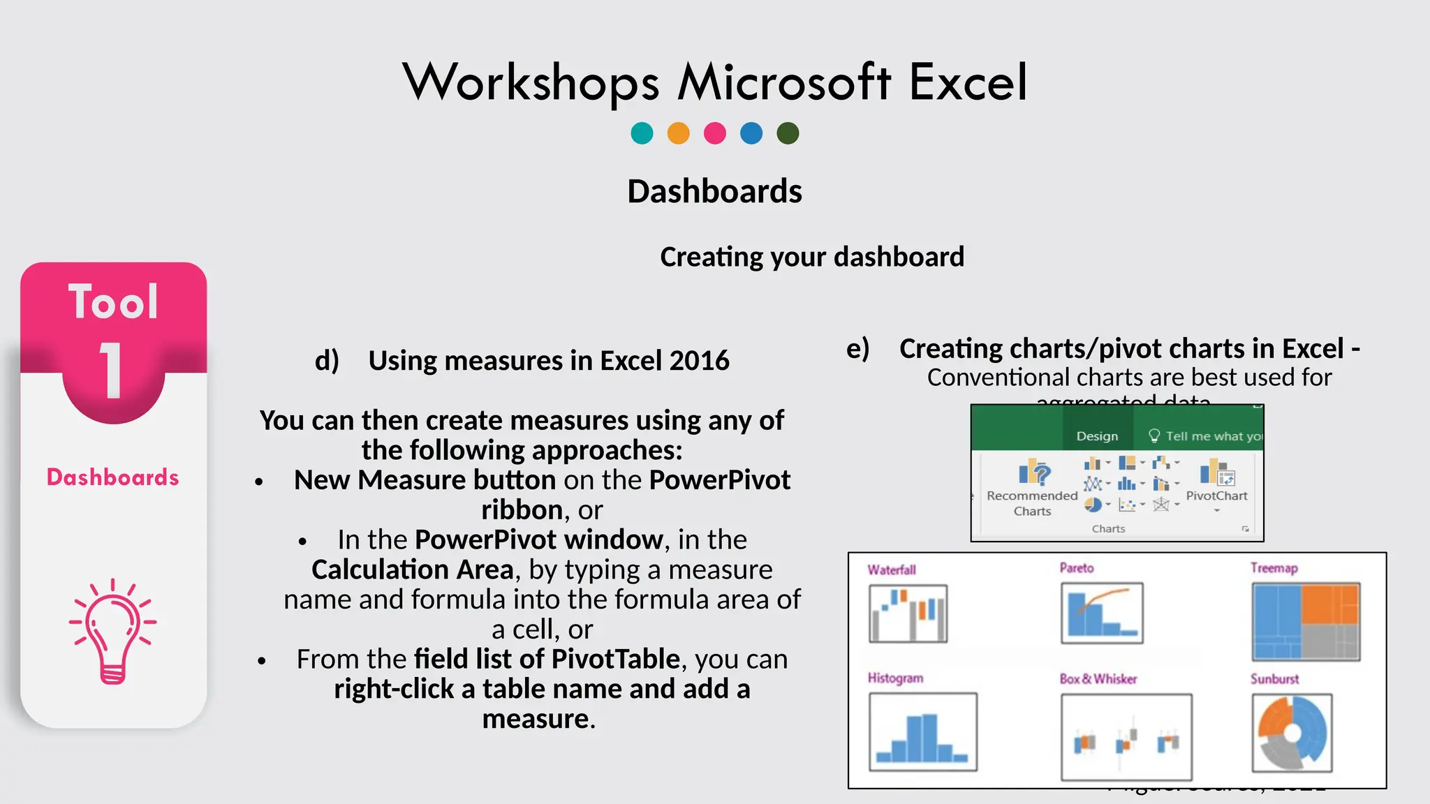 Workshops Microsoft Excel_2.6.pptx para ajuda | PPT