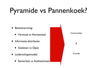 Pyramide vs Pannenkoek? Besluitvorming: Verticaal vs Horizontaal Informatie-distributie: Gesloten vs Open Leiderschapsmodel: Senioriteit vs Authenticiteit Communities & Crowds 