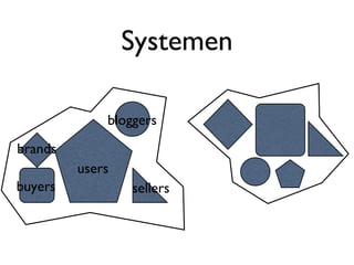 Systemen users bloggers sellers buyers brands 