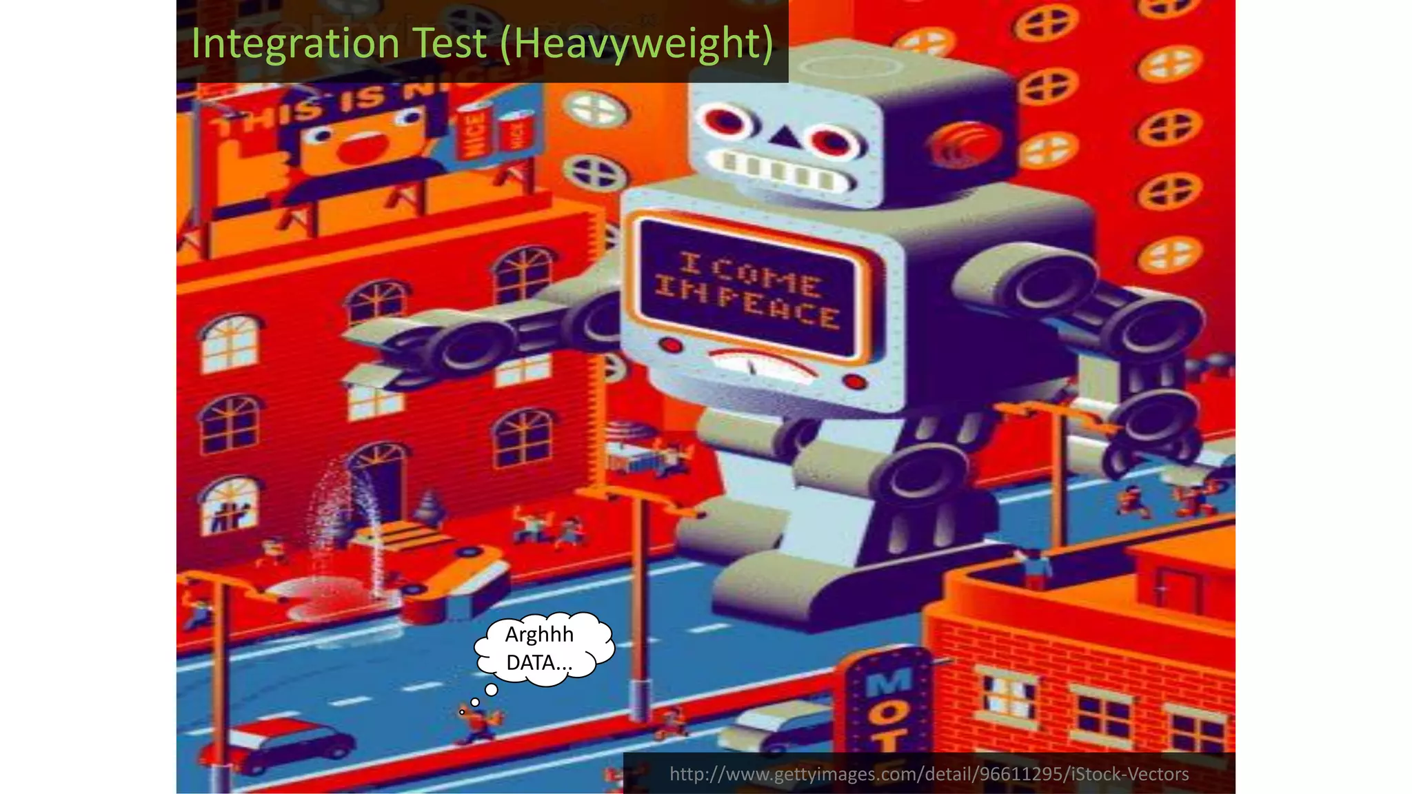 Integration Test (Heavyweight) http://www.gettyimages.com/detail/96611295/iStock-Vectors Arghhh DATA... 