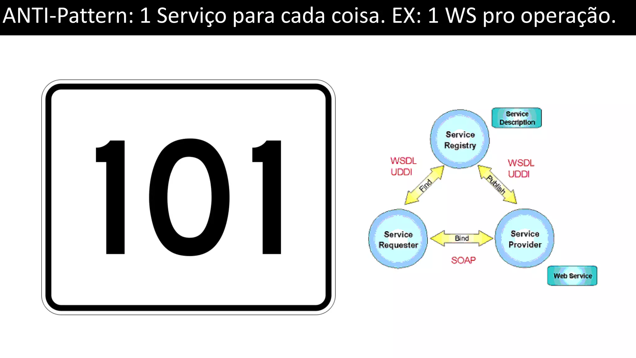 ANTI-Pattern: 1 Serviço para cada coisa. EX: 1 WS pro operação. 