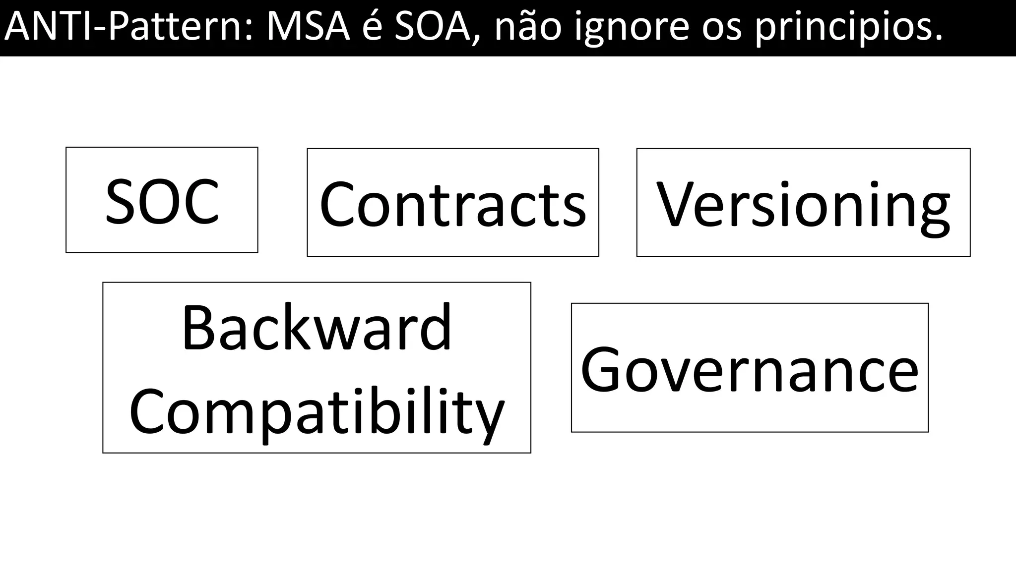 ANTI-Pattern: MSA é SOA, não ignore os principios. SOC Backward Compatibility Contracts Versioning Governance 