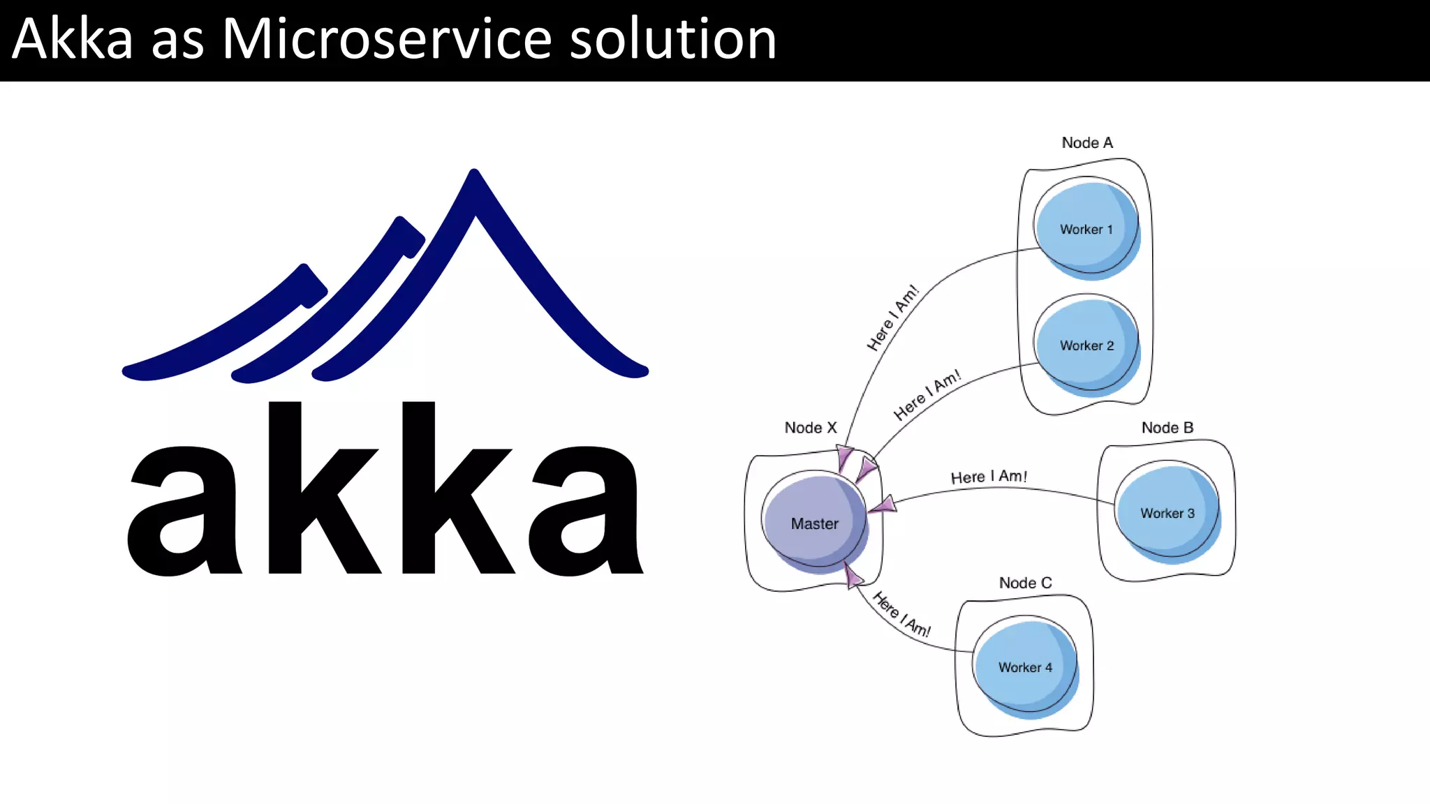 Akka as Microservice solution 