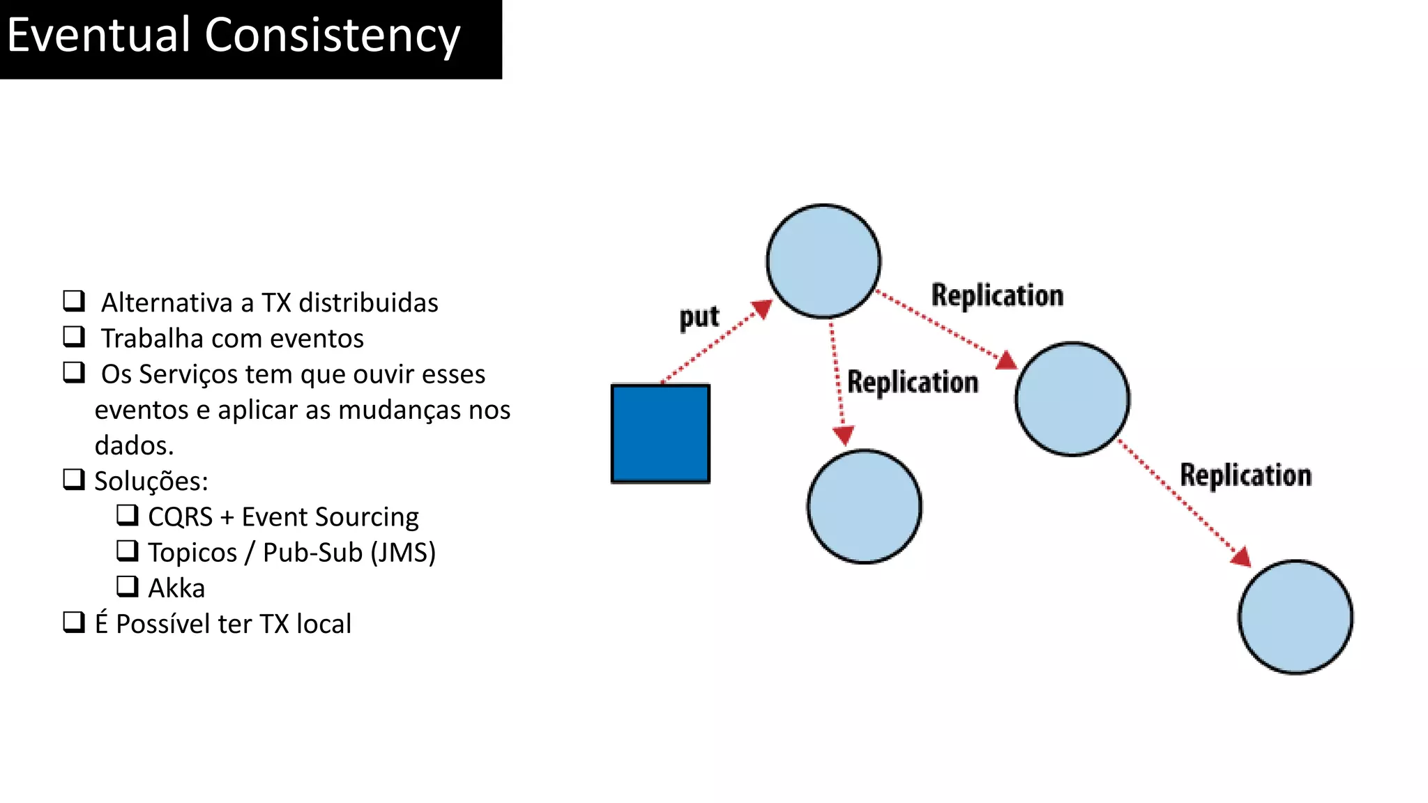 Eventual Consistency  Alternativa a TX distribuidas  Trabalha com eventos  Os Serviços tem que ouvir esses eventos e aplicar as mudanças nos dados.  Soluções:  CQRS + Event Sourcing  Topicos / Pub-Sub (JMS)  Akka  É Possível ter TX local 