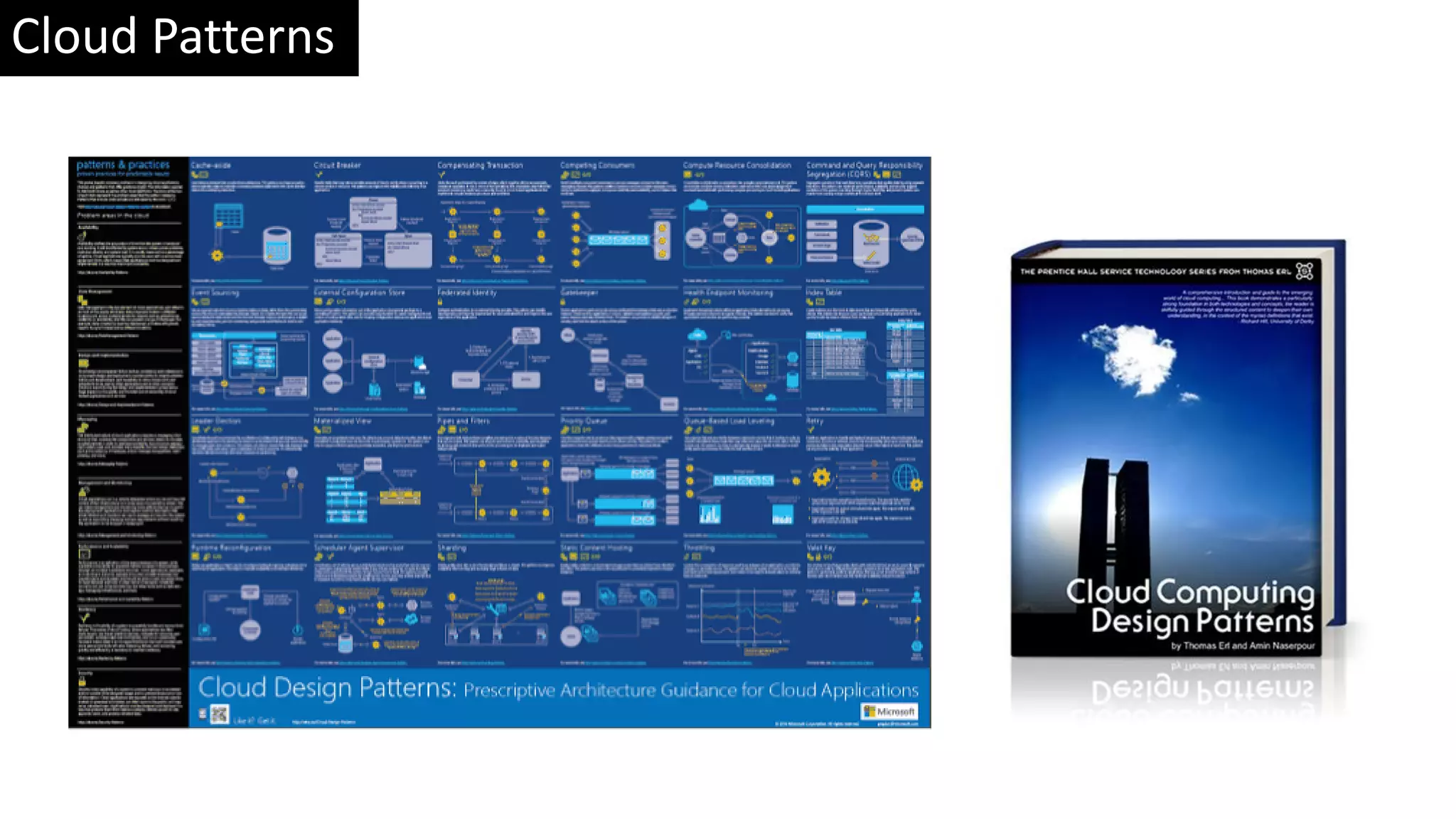 Cloud Patterns 