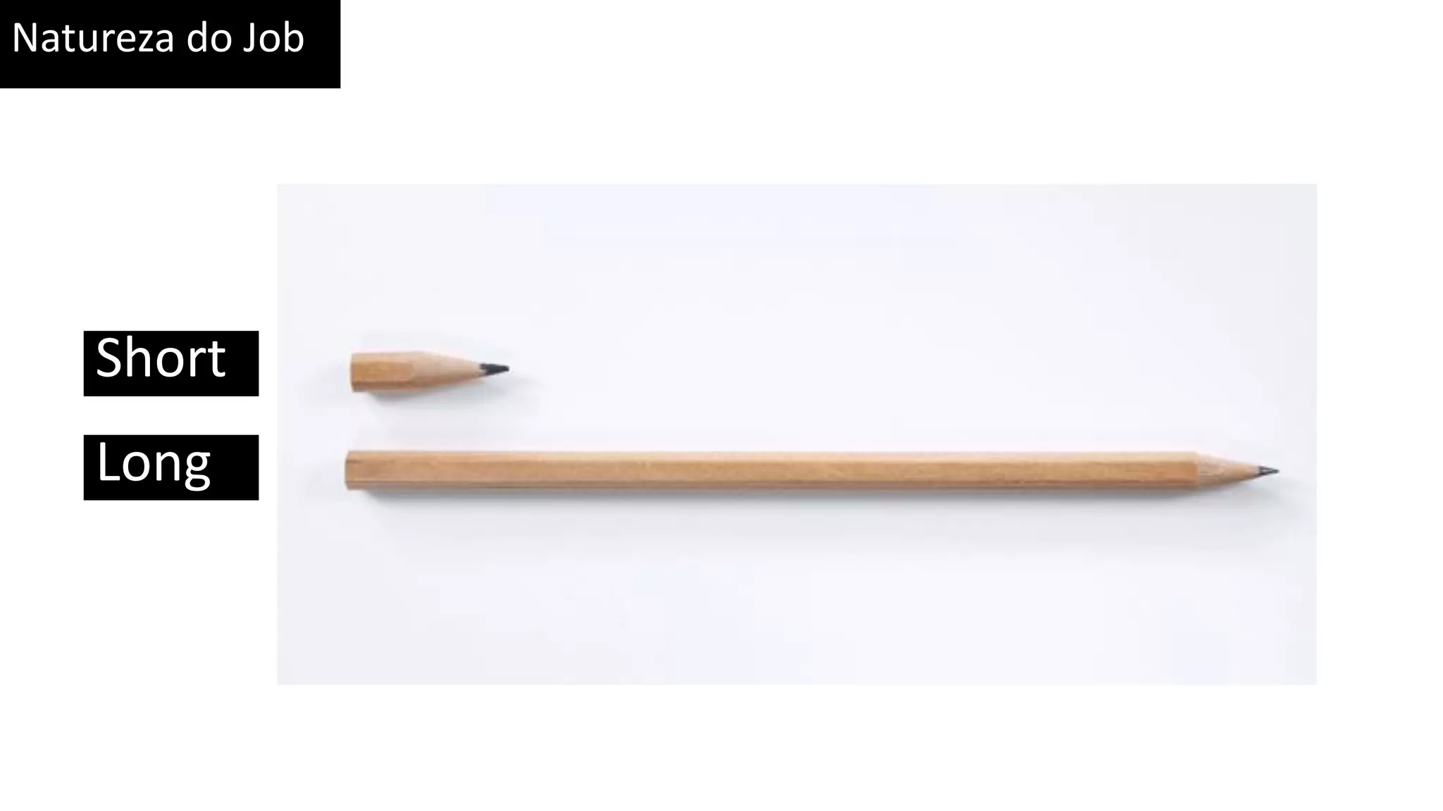 Natureza do Job Short Long 