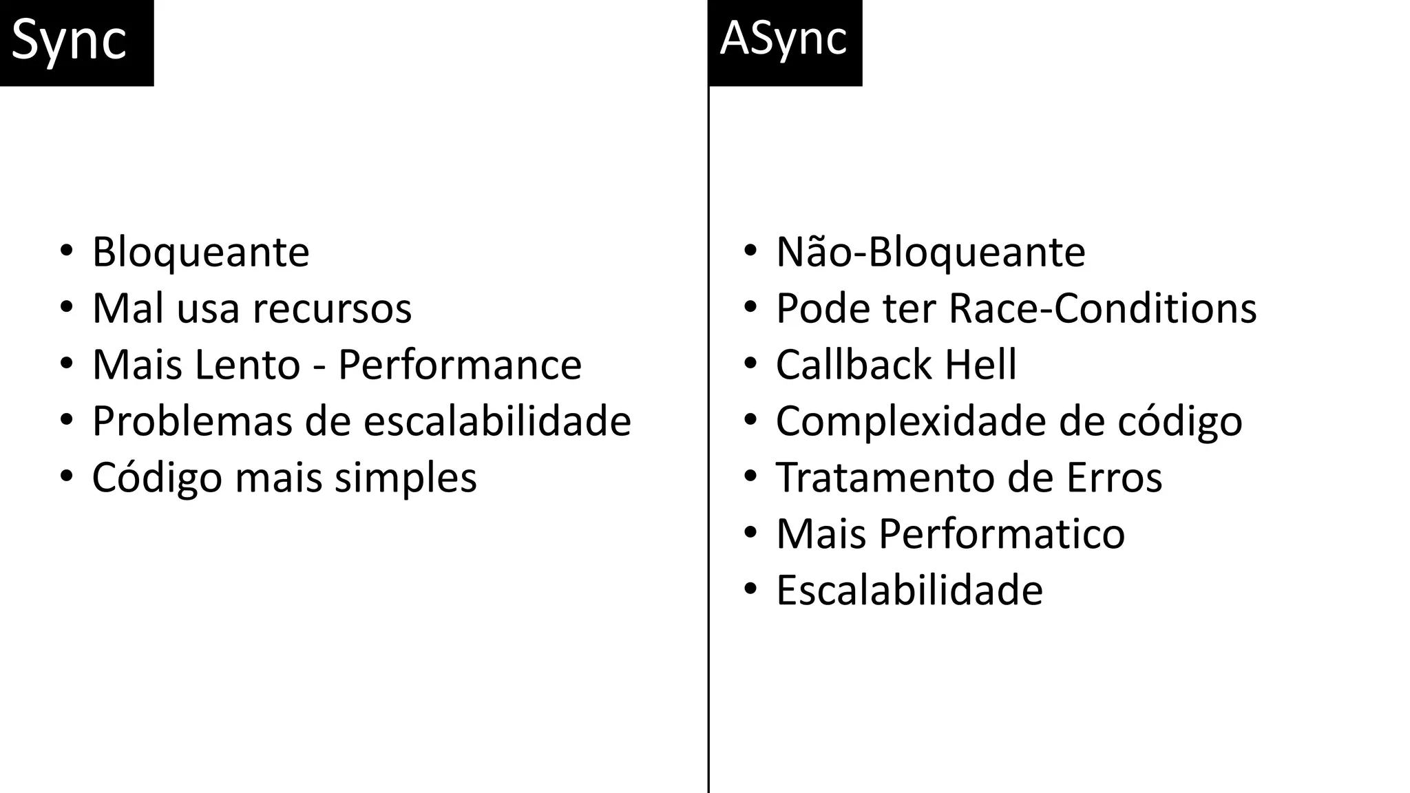 Sync ASync • Bloqueante • Mal usa recursos • Mais Lento - Performance • Problemas de escalabilidade • Código mais simples • Não-Bloqueante • Pode ter Race-Conditions • Callback Hell • Complexidade de código • Tratamento de Erros • Mais Performatico • Escalabilidade 