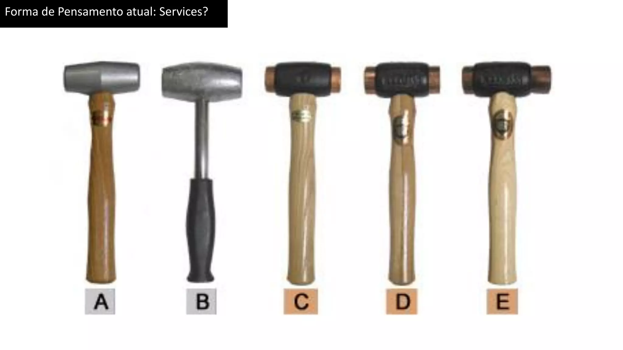 Forma de Pensamento atual: Services? 