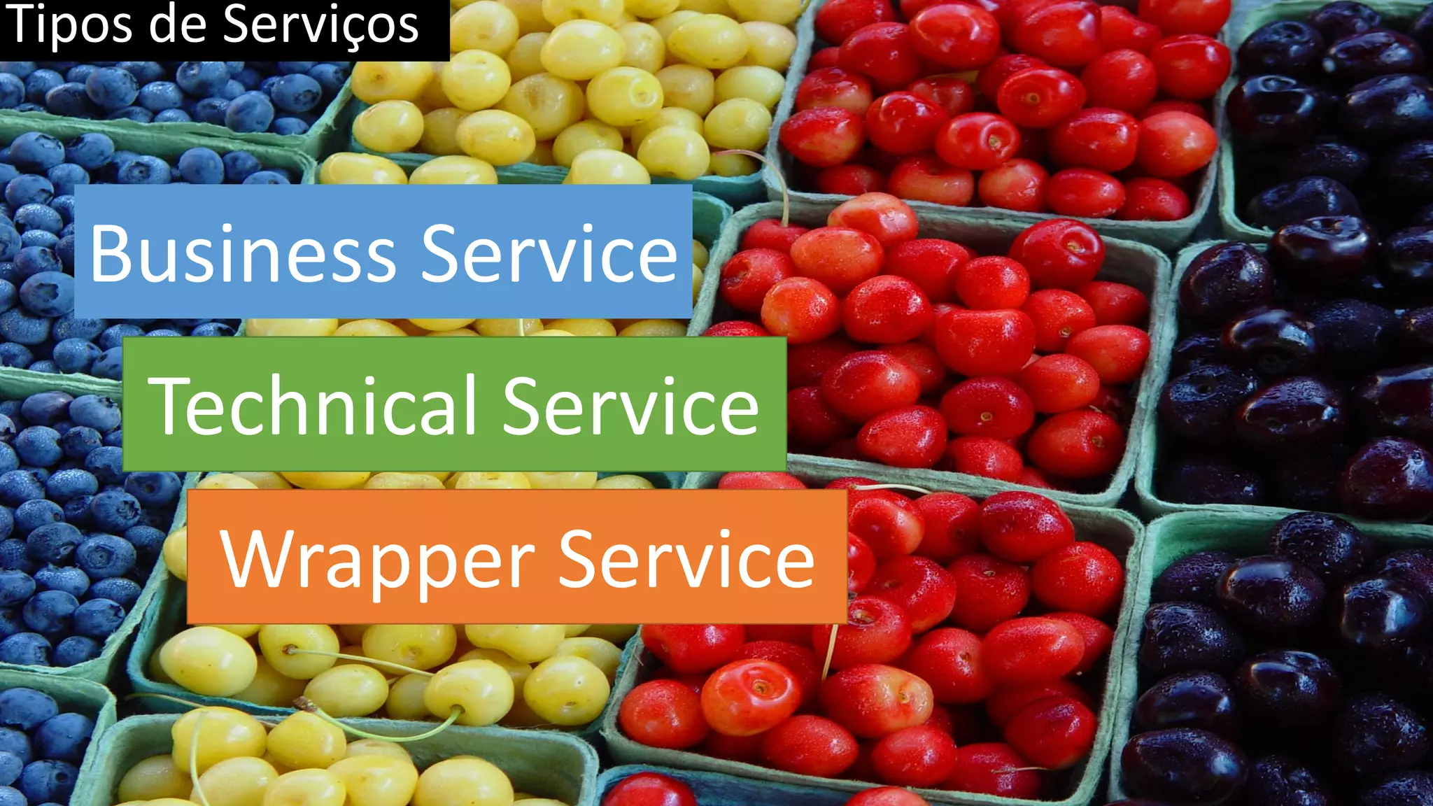 Tipos de Serviços Business Service Technical Service Wrapper Service 