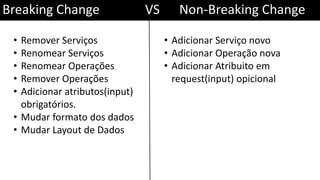 Breaking Change VS Non-Breaking Change
• Adicionar Serviço novo
• Adicionar Operação nova
• Adicionar Atribuito em
request(input) opicional
• Remover Serviços
• Renomear Serviços
• Renomear Operações
• Remover Operações
• Adicionar atributos(input)
obrigatórios.
• Mudar formato dos dados
• Mudar Layout de Dados
 