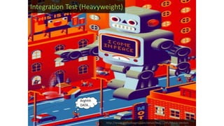Integration Test (Heavyweight)
http://www.gettyimages.com/detail/96611295/iStock-Vectors
Arghhh
DATA...
 