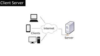 Client Server
 