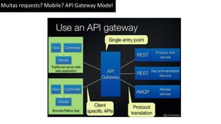 Muitas requests? Mobile? API Gateway Model
 