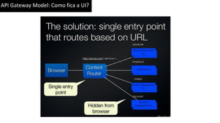 API Gateway Model: Como fica a UI?
 