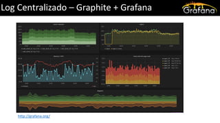 Log Centralizado – Graphite + Grafana
http://grafana.org/
 