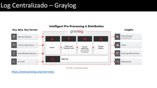 Log Centralizado – Graylog
https://www.graylog.org/overview/
 