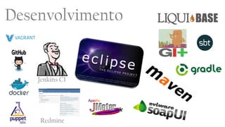 Desenvolvimento
Jenkins CI
Redmine
 