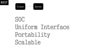 Client Server
SOC
Uniform Interface
Portability
Scalable
REST
 