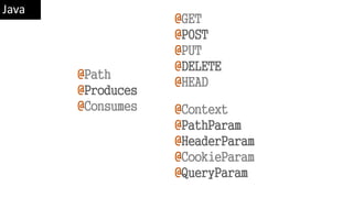 @Path
@Produces
@Consumes
@GET
@POST
@PUT
@DELETE
@HEAD
@Context
@PathParam
@HeaderParam
@CookieParam
@QueryParam
Java
 