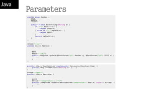 Parameters
Java
 