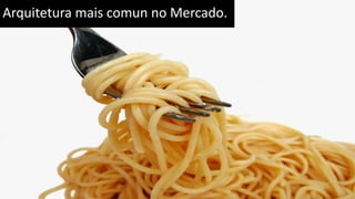 Arquitetura mais comun no Mercado.
 