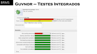 Guvnor – Testes IntegradosBRMS
 