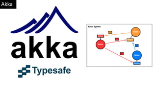 Akka
 