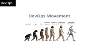 DevOps
 