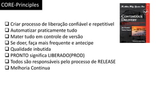 CORE-Principles
 Criar processo de liberação confiável e repetitivel
 Automatizar praticamente tudo
 Mater tudo em controle de versão
 Se doer, faça mais frequente e antecipe
 Qualidade inbutida
 PRONTO significa LIBERADO(PROD)
 Todos são responsáveis pelo processo de RELEASE
 Melhoria Continua
 