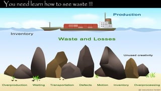 You need learn how to see waste !!!
 