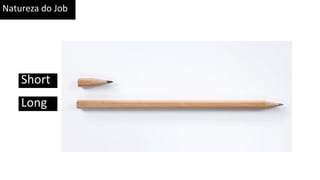 Natureza do Job
Short
Long
 